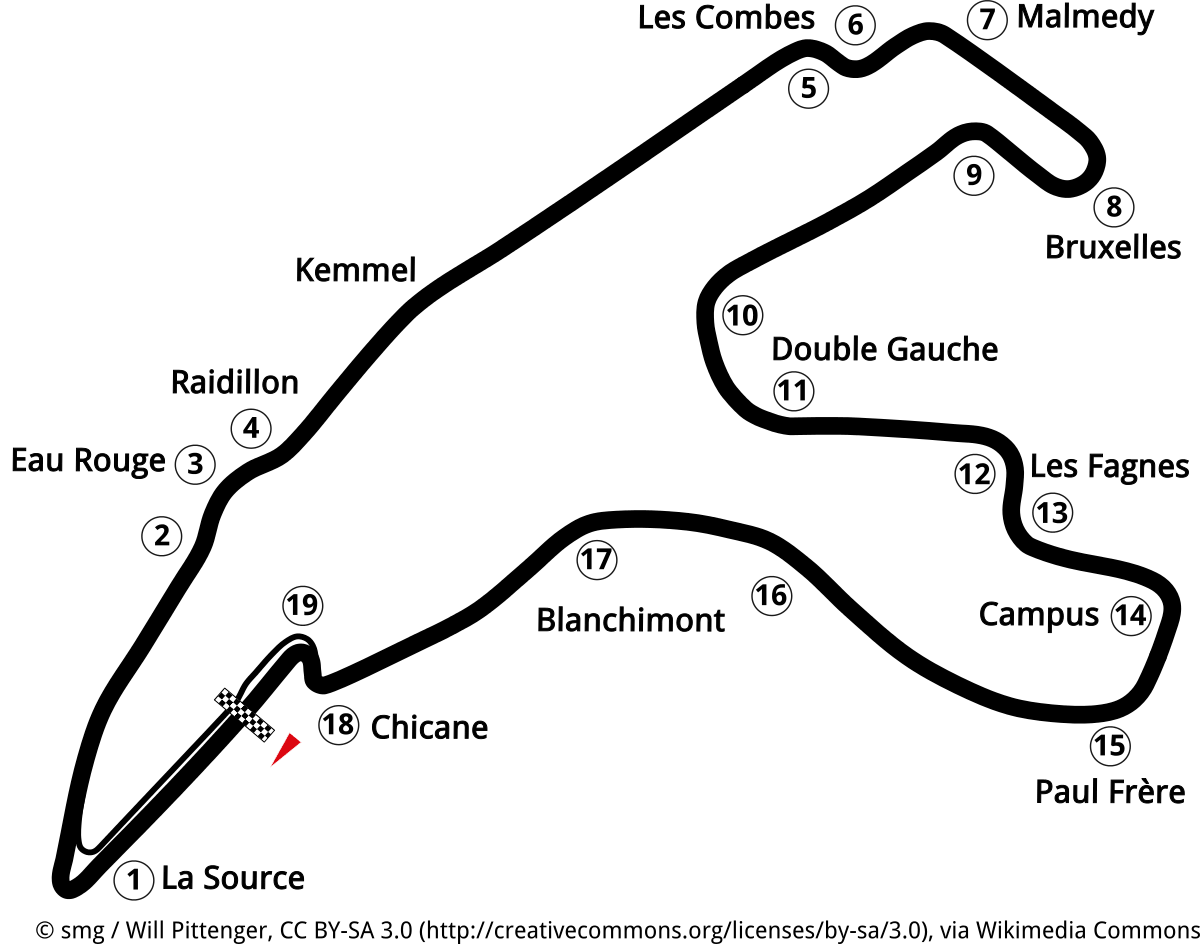Strecken Circuit de SpaFrancorchamps Großer Preis von Belgien