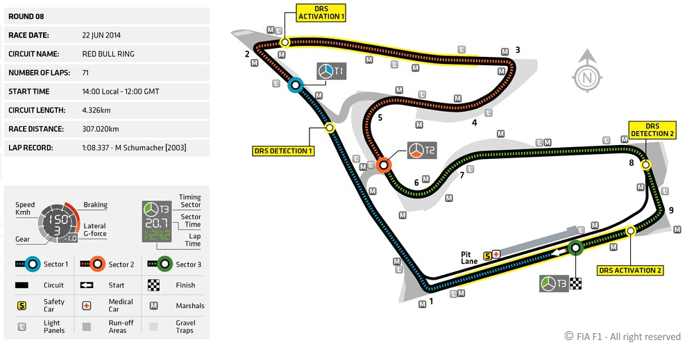 red-bull-ring.png
