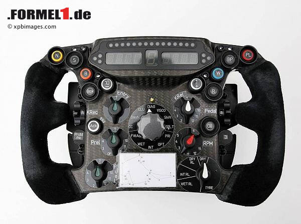 Formel-1-Technik: Das Lenkrad - Formel1.de-F1-News