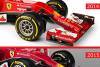 Fotostrecke: Fotostrecke: Ferrari SF15-T vs. Ferrari F14 T