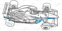 Galerie: Formel-1-Flop Ferrari F92A