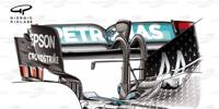 Galerie: Formel-1-Technik: Mercedes' Heckflügel-Entwicklung