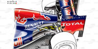 Galerie: Formel-1-Technik: Der verbotene Coanda-Auspuff