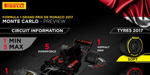 Foto zur News: Monaco-Facts: Alles, was du wissen musst!