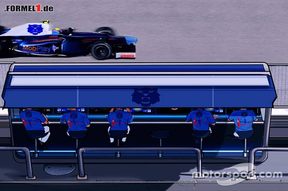Foto zur News: Screenshot Motorsport Master: Treffen Sie Entscheidungen an der Boxenmauer und managen Sie den Funkverkehr