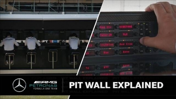 F1 erklärt: Der Mercedes-Kommandostand
