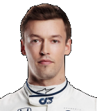 Daniil Kwjat Daniil Kwjat