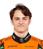 Oscar Piastri Oscar Piastri