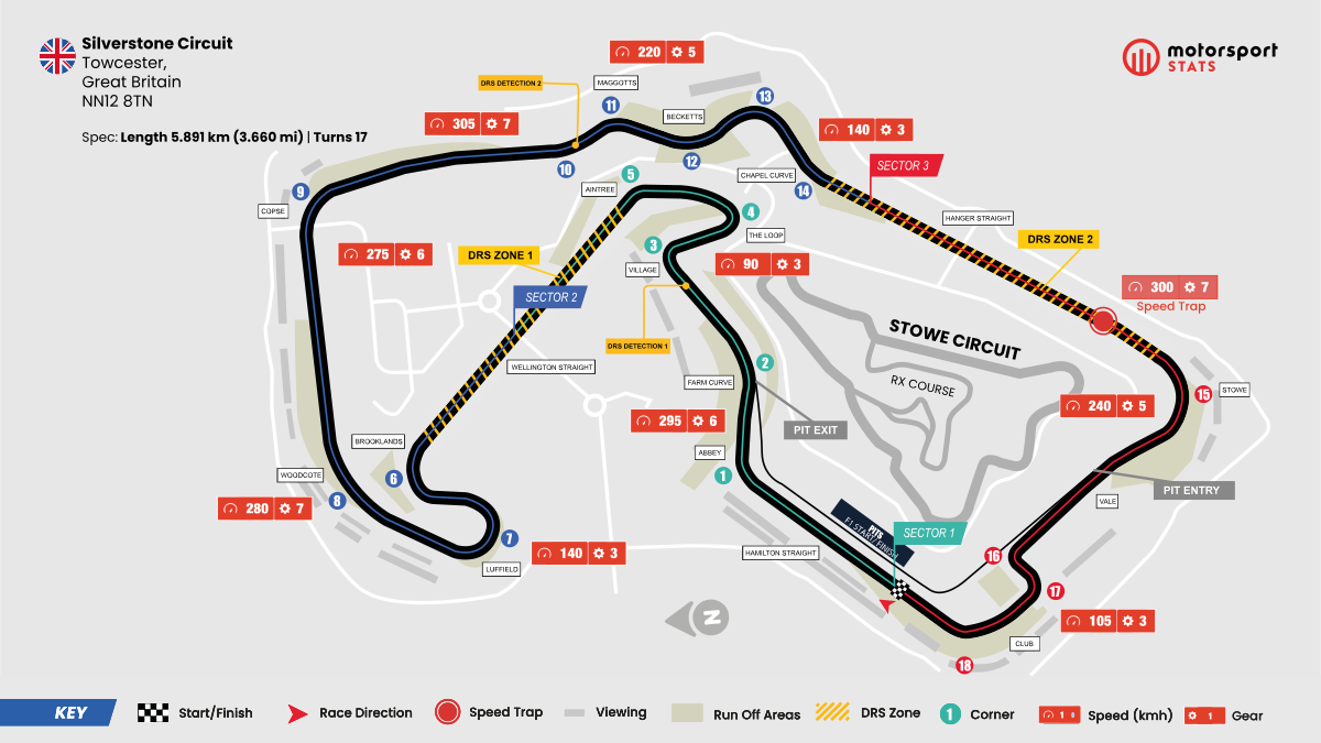 Strecken Silverstone Circuit in Silverstone - Großer Preis von Großbritannien - Formel-1-Strecken