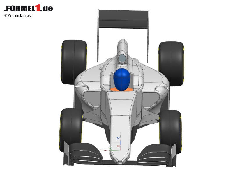 Bolide Formel 1 Bolide Formel 1