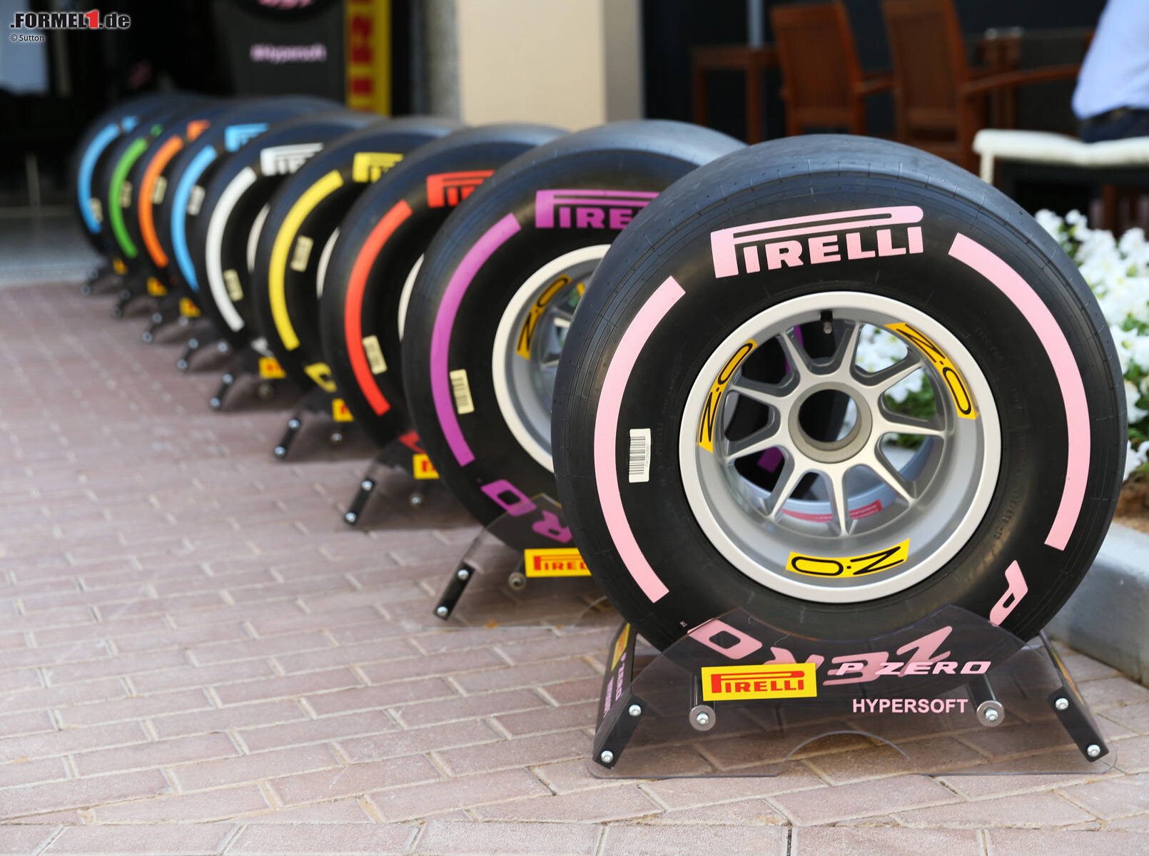 Formel 1 Reifen Regeln Formel 1 Reifen Regeln