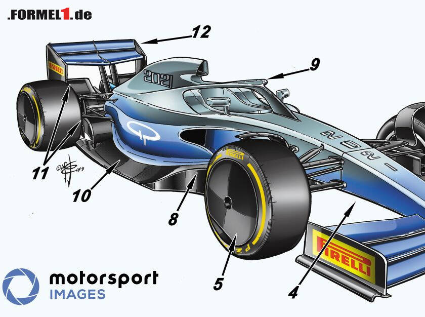 Im Detail: Die neuen Formel-1-Regeln für 2021 erklärt ...