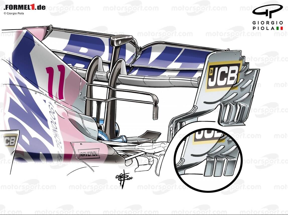 Formel 1 Technik Formel 1 Technik