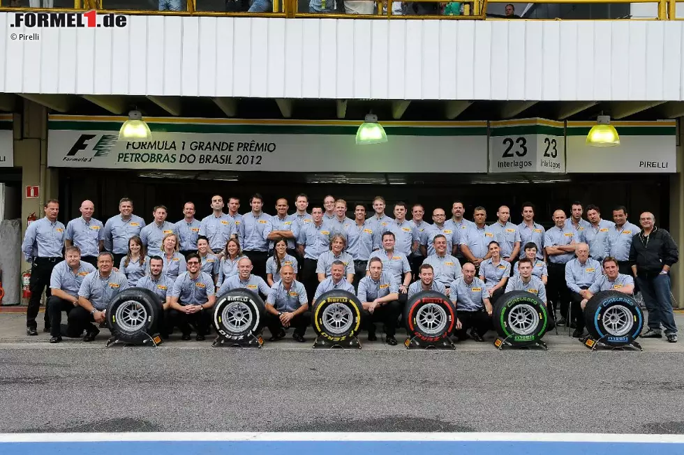 Foto zur News: Das Pirelli-Team in der Formel 1