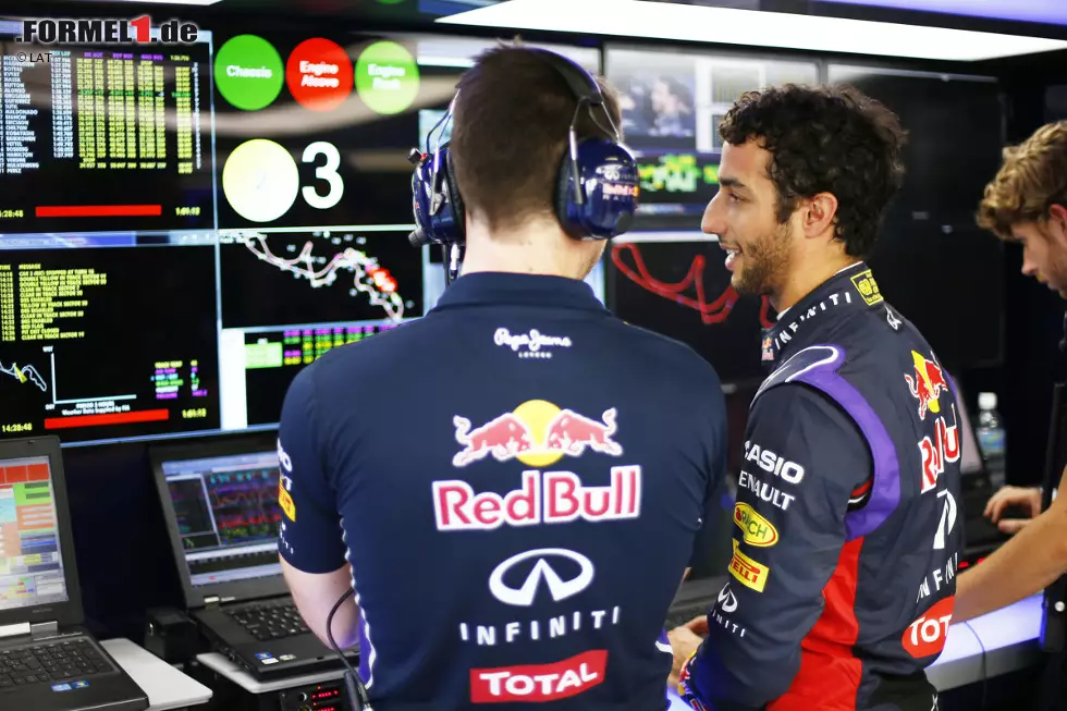 Foto zur News: Daniel Ricciardo (Red Bull)