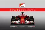 Foto zur News: Ferrari SF15-T