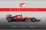 Foto zur News: Ferrari SF15-T