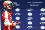 Foto zur News: Kimi Räikkönen (Ferrari)