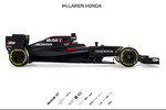 Foto zur News: McLaren-Honda MP4-31