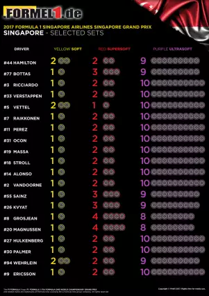 Foto zur News: Formel-1-Live-Ticker: Hamilton spricht Fans aus dem Herzen