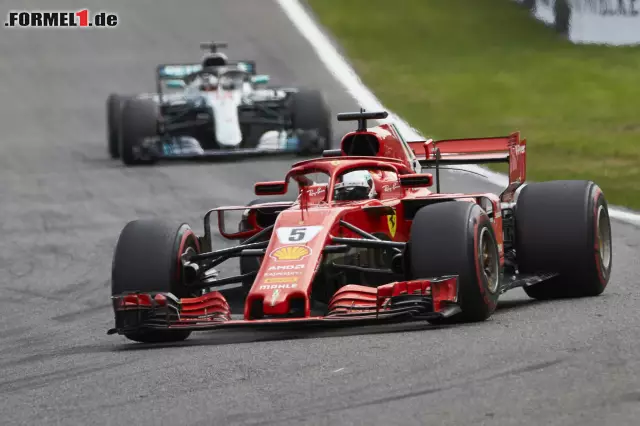 Foto zur News: Formel 1 Monza 2018: Der Donnerstag in der Chronologie