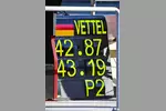 Foto zur News: Sebastian Vettel (Ferrari)