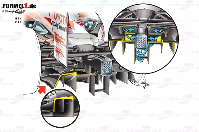 Foto zur News: Toyota startete bereits mit einem Doppeldiffusor in die Saison, aber schon beim zweiten Rennen in Malaysia hatte das Team eine noch einmal erweiterte Version mit drei Ebenen dabei.