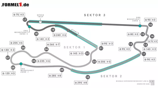 Foto zur News: Formel-1-Liveticker: Kurzfristige DRS-Anpassung in Miami