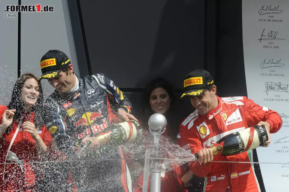 Gazzetta dello Sport (Italien): "Alonso denkt positiv. Das ist der richtige Weg, auch wenn Webber besser abschneidet. Der Spanier verfehlt den Sieg im Finale, doch Ferrari flößt Respekt ein. Vettel beweist wieder all sein Talent, doch nach Webbers Sieg hätte er am liebsten geweint." Foto zur News: Gazzetta dello Sport (Italien): "Alonso denkt positiv. Das ist der richtige Weg, auch wenn Webber besser abschneidet. Der Spanier verfehlt den Sieg im Finale, doch Ferrari flößt Respekt ein. Vettel beweist wieder all sein Talent, doch nach Webbers Sieg hätte er am liebsten geweint."