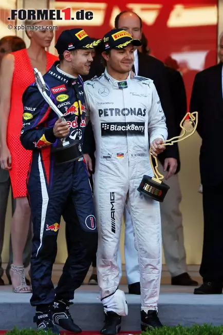 Foto zur News: La Repubblica (Italien): "Rosberg feiert seine Revanche gegen Hamilton, den Liebling seines Mercedes-Teams. Er verteilt Hamilton schmerzhafte Hiebe sowohl in der Qualifikation als auch im Rennen. Jetzt ist Rosberg der stärkste Mercedes-Pilot. Vettel erlebt ein riesiges Resultat mit einem Minimum an Anstrengung. Er schenkt seinen Ingenieuren die Zeit, damit Red Bull wieder die übliche, alte Rakete sein kann. Alonso macht ihm weiterhin Geschenke, Vettel profitiert davon und bedankt sich."
