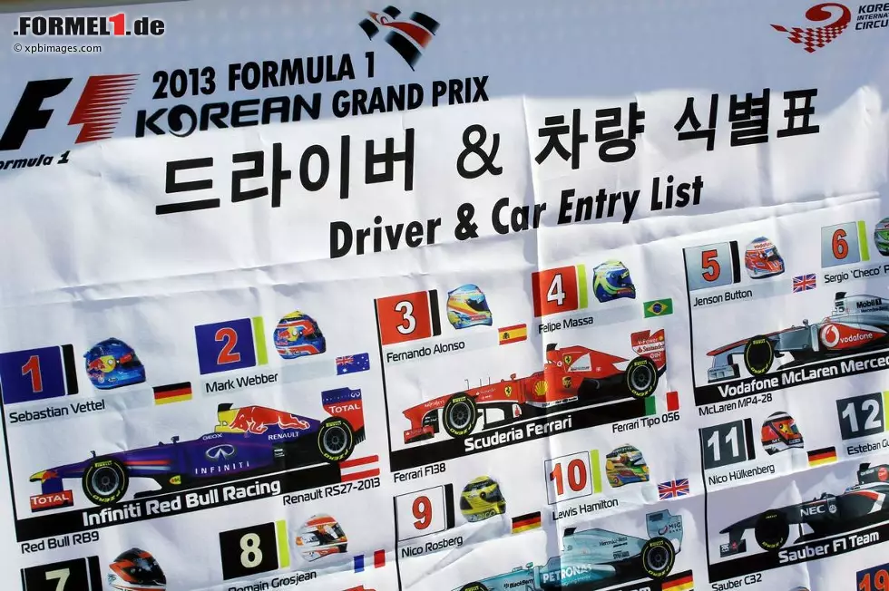 Dabei sollte er vielleicht lieber den Streckenposten ein paar Formel-1-Grundlagen erklären. Denn dass die Südkoreaner noch Nachholbedarf haben, belegt diese Informationstafel. Foto zur News: Dabei sollte er vielleicht lieber den Streckenposten ein paar Formel-1-Grundlagen erklären. Denn dass die Südkoreaner noch Nachholbedarf haben, belegt diese Informationstafel.