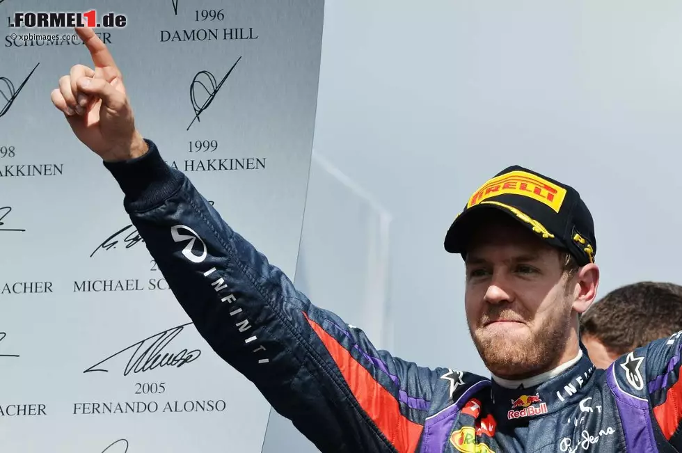 The Sun (England): "Vettel rast unbekümmert zum Sieg beim Großen Preis von Kanada und sendet eine bedrohliche Warnung an den Rest der Formel-1-Konkurrenz." Foto zur News: The Sun (England): "Vettel rast unbekümmert zum Sieg beim Großen Preis von Kanada und sendet eine bedrohliche Warnung an den Rest der Formel-1-Konkurrenz."