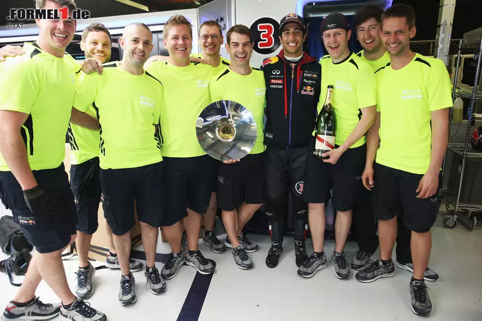 Auch das Team Ricciardo freut sich zunächst riesig. Der Sonnyboy selbst sowieso: "Mir kommt das alles ganz surreal vor, aber wirklich cool! Wow", jubelt er schon am Boxenfunk. Und sein Renningenieur spult auf das australische Dauerstrahlen an: "Junge, wir können dich sogar von hier aus lächeln sehen..." Foto zur News: Auch das Team Ricciardo freut sich zunächst riesig. Der Sonnyboy selbst sowieso: "Mir kommt das alles ganz surreal vor, aber wirklich cool! Wow", jubelt er schon am Boxenfunk. Und sein Renningenieur spult auf das australische Dauerstrahlen an: "Junge, wir können dich sogar von hier aus lächeln sehen..."