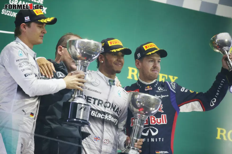 Marca (Spanien): "Hamilton baut seine WM-Führung an einem traurigen Tag aus. Rosberg wurde Zweiter und Vettel Dritter. Bianchis schwerer Unfall überschattet alles, bei diesem Rennen stand der Sport an zweiter Stelle." Foto zur News: Marca (Spanien): "Hamilton baut seine WM-Führung an einem traurigen Tag aus. Rosberg wurde Zweiter und Vettel Dritter. Bianchis schwerer Unfall überschattet alles, bei diesem Rennen stand der Sport an zweiter Stelle."