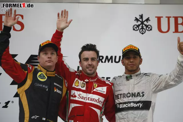 Mit dem 31. Sieg seiner Karriere zieht Fernando Alonso (Ferrari) 2013 in der ewigen Bestenliste der Formel 1 mit Nigel Mansell gleich. Auch, weil Polesetter Lewis Hamilton (Mercedes) im Rennen einmal mehr mit abbauenden Reifen zu kämpfen hat und Sebastian Vettels (Red Bull) Aufholjagd vom neunten Startplatz wegen des schlechten Topspeeds auf Rang vier endet. Foto zur News: Mit dem 31. Sieg seiner Karriere zieht Fernando Alonso (Ferrari) 2013 in der ewigen Bestenliste der Formel 1 mit Nigel Mansell gleich. Auch, weil Polesetter Lewis Hamilton (Mercedes) im Rennen einmal mehr mit abbauenden Reifen zu kämpfen hat und Sebastian Vettels (Red Bull) Aufholjagd vom neunten Startplatz wegen des schlechten Topspeeds auf Rang vier endet.