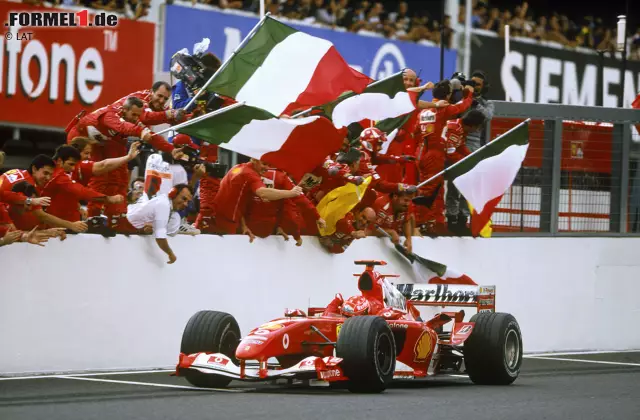 Die Saison 2004 stellt den Höhepunkt und Abschluss der Ferrari-Dominanz dar. Schumacher gewinnt auf dem Weg zu Titel Nummer sieben insgesamt 13 Rennen - Rekord. Gleichzeitig ist es allerdings auch Schumachers letzter WM-Titel. Foto zur News: Die Saison 2004 stellt den Höhepunkt und Abschluss der Ferrari-Dominanz dar. Schumacher gewinnt auf dem Weg zu Titel Nummer sieben insgesamt 13 Rennen - Rekord. Gleichzeitig ist es allerdings auch Schumachers letzter WM-Titel.