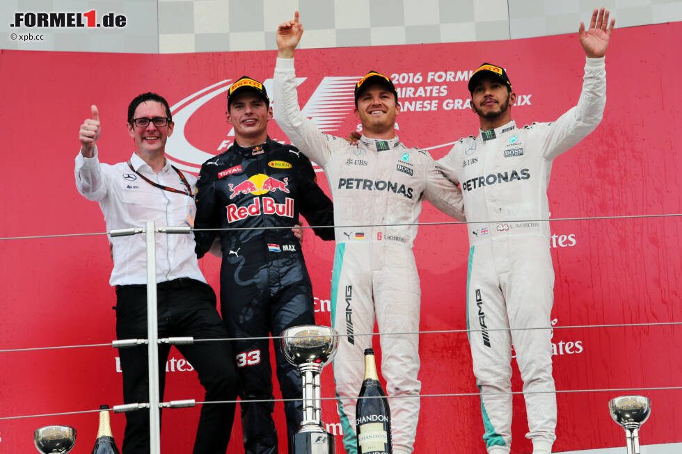Mit einer Woche Verspätung ist es vollbracht: Mercedes entscheidet beim Grand Prix von Japan die Formel-1-WM 2016, gewinnt den Konstrukteurs- und auch den Fahrertitel. Offen ist nur noch, ob Nico Rosberg (33 Punkte Vorsprung) oder Lewis Hamilton Champion wird. Jetzt durch die Highlights des Rennens in Suzuka klicken! Mit einer Woche Verspätung ist es vollbracht: Mercedes entscheidet beim Grand Prix von Japan die Formel-1-WM 2016, gewinnt den Konstrukteurs- und auch den Fahrertitel. Offen ist nur noch, ob Nico Rosberg (33 Punkte Vorsprung) oder Lewis Hamilton Champion wird. Jetzt durch die Highlights des Rennens in Suzuka klicken!
