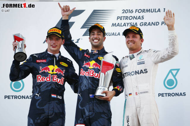 Mercedes verpasst beim Heim-Grand-Prix von Hauptsponsor Petronas den vorzeitigen Gewinn der Konstrukteurs-WM. Red Bull feiert stattdessen einen Doppelsieg: Daniel Ricciardo gewinnt sein viertes Formel-1-Rennen und beendet eine über zweijährige Durststrecke. Jetzt durch die Highlights des dramatischen 16. Saisonlaufs klicken! Mercedes verpasst beim Heim-Grand-Prix von Hauptsponsor Petronas den vorzeitigen Gewinn der Konstrukteurs-WM. Red Bull feiert stattdessen einen Doppelsieg: Daniel Ricciardo gewinnt sein viertes Formel-1-Rennen und beendet eine über zweijährige Durststrecke. Jetzt durch die Highlights des dramatischen 16. Saisonlaufs klicken!