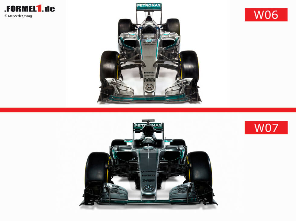 Wir zeigen die 2015er und die 2016er Modelle der Formel-1-Teams im direkten Foto-Vergleich und beginnen mit den Weltmeistern. Mercedes hat mit dem neuen Silberpfeil W07 gegenüber dem W06 kleine Verbesserungen verpasst. Auffällig: Der Lufteinlass der Airbox ist bulliger. Wir zeigen die 2015er und die 2016er Modelle der Formel-1-Teams im direkten Foto-Vergleich und beginnen mit den Weltmeistern. Mercedes hat mit dem neuen Silberpfeil W07 gegenüber dem W06 kleine Verbesserungen verpasst. Auffällig: Der Lufteinlass der Airbox ist bulliger.