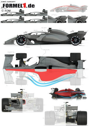 Formel 1 2021 Stream Formel 1 2021 Stream