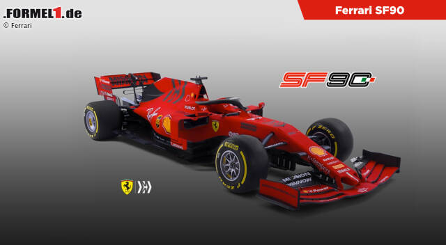 Foto zur News: So sieht Sebastian Vettels neuer Ferrari SF90 aus. Jetzt durch weitere Fotos und Detailaufnahmen des neuen Ferrari klicken!