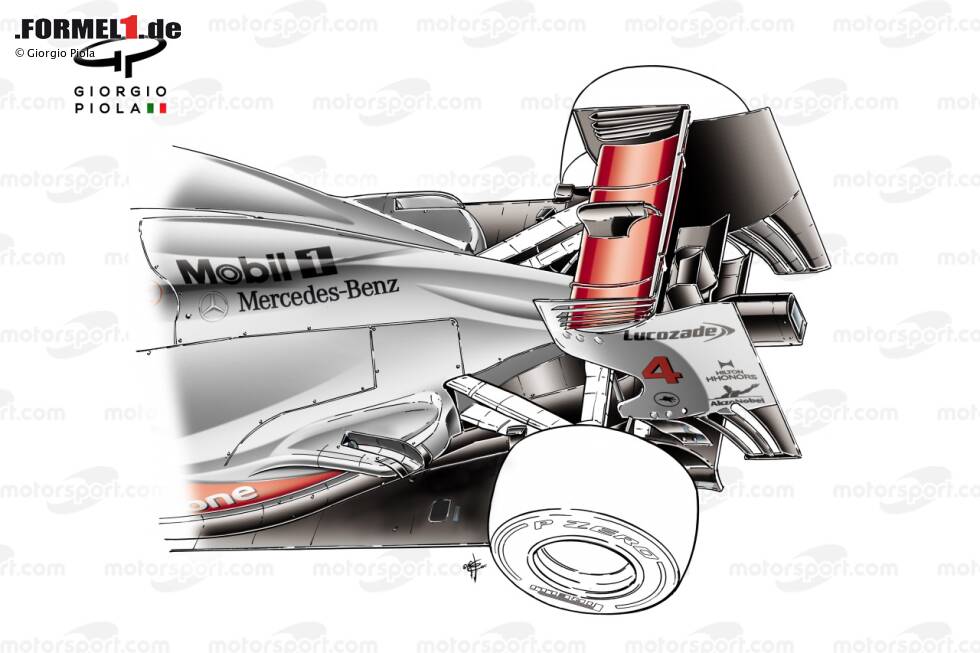 McLaren baut 2012 eine Lösung, mit der man die Abgase für den Coanda-Effekt nutzen will. Der Luftstrom aus dem Motor zieht dabei benachbarte Luft an und ändert so die Richtung des Luftstroms aus dem Auspuff - ähnlich wie beim angeblasenen Diffusor 2011. McLaren baut 2012 eine Lösung, mit der man die Abgase für den Coanda-Effekt nutzen will. Der Luftstrom aus dem Motor zieht dabei benachbarte Luft an und ändert so die Richtung des Luftstroms aus dem Auspuff - ähnlich wie beim angeblasenen Diffusor 2011.