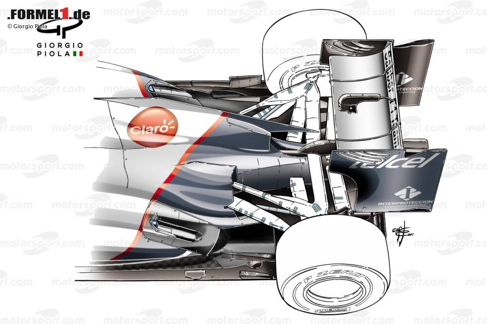 Formel 1 Technik Formel 1 Technik