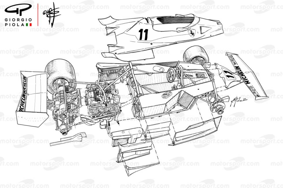 Foto zur News: Hier ist der Ferrari 312T2 zu sehen und wie das Team auf die Regeländerungen reagierte. Am offensichtlichsten ist: Die hohe Airbox fehlt.