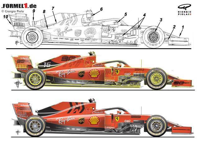 Foto zur News: Was ist neu am Ferrari SF1000 für die Formel-1-Saison 2020? Das hat sich unser Technikexperte Giorgio Piola genau angesehen. Hier ist seine Analyse zum Neuwagen von Sebastian Vettel und Charles Leclerc!