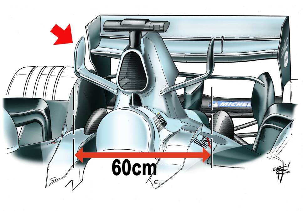 Foto zur News: Neu ist dieser Ansatz nicht: McLaren verwendete schon 2005 eine ähnliche Lösung, die kurz darauf von diversen Teams kopiert wurde. Nun sind die &quot;Hörner&quot; zurück, angepasst auf das aktuelle Reglement.