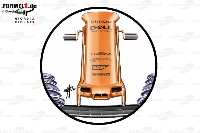 Foto zur News: Die Nase stellt eine Simplifizierung der recht komplexen Struktur dar, die McLaren bereits 2018 eingeführt hat (hier im Bild). Nach wie vor bildet die ziemlich dünne Hauptstruktur das Kernelement; gleiches gilt für die seitliche Verhüllung der Unterstruktur, das sogenannte Cape.