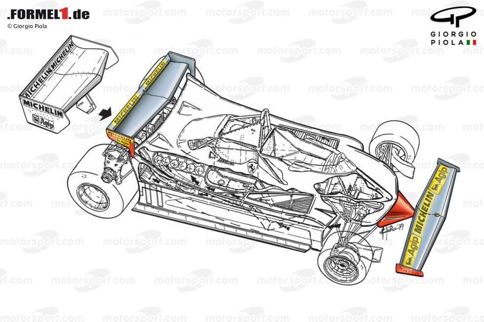 1979: Ferrari kommt mit einem speziellen Front- und Heckflügel nach Monaco. Beide sollen in langsamen Kurven effektiver mit dem Chassis zusammenarbeiten und den Abtrieb und die Agilität verbessern. 1979: Ferrari kommt mit einem speziellen Front- und Heckflügel nach Monaco. Beide sollen in langsamen Kurven effektiver mit dem Chassis zusammenarbeiten und den Abtrieb und die Agilität verbessern.