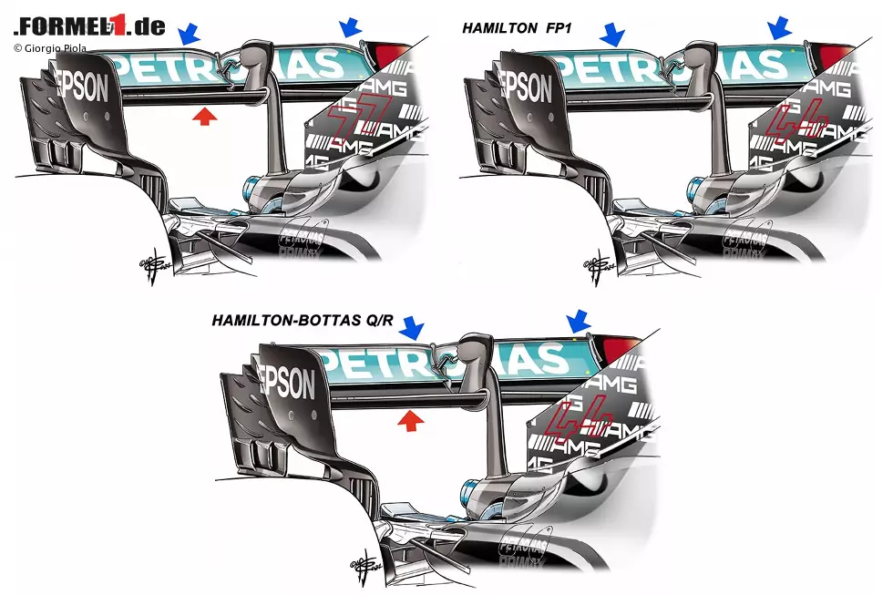 Foto zur News: Mercedes splittete die Set-ups bei beiden Fahrern am Freitag auf. Valtteri Bottas bekam den flachen Flügel und fuhr damit vor allem im ersten Sektor in seiner eigenen Welt. Lewis Hamilton fuhr zunächst mit deutlich mehr Abtrieb, ehe sich beide annäherten. Auch Mercedes setzte spät noch auf einen Gurney-Flap.