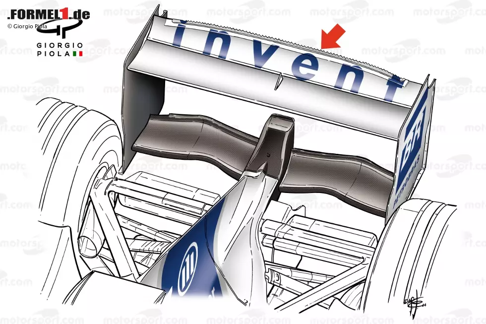 Und auch Williams hatte bereits 2004 eine Lösung parat, als man in Monza mit einem gezackten Gurney-Flap am Heckflügel des FW26 unterwegs war. Foto zur News: Und auch Williams hatte bereits 2004 eine Lösung parat, als man in Monza mit einem gezackten Gurney-Flap am Heckflügel des FW26 unterwegs war.